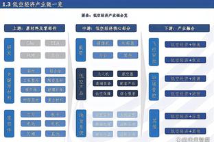 开云电竞官方网站下载截图3